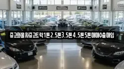 강원특별자치도 삼척시 마평동 렌트카,단기렌트카,장기렌트카,중고차,중고차매매,중고차매입