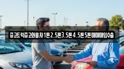 경상남도 통영시 인평동 렌트카,단기렌트카,장기렌트카,중고차,중고차매매,중고차매입