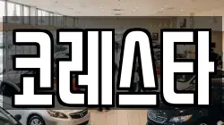 코레스타