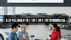 인천 옹진군 연평면 렌트카,단기렌트카,장기렌트카,중고차,중고차매매,중고차매입